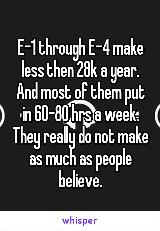 E-1 through E-4 make less then 28k a year. And most of them put in 60-80 hrs a week. They really do not make as much as people believe.