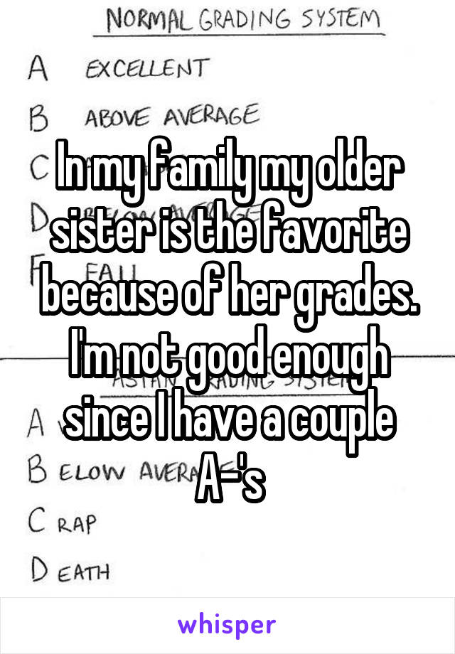 In my family my older sister is the favorite because of her grades. I'm not good enough since I have a couple A-'s