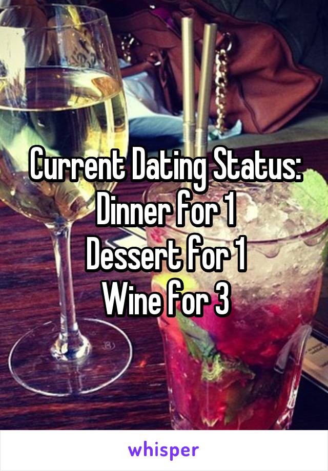 Current Dating Status:
Dinner for 1
Dessert for 1
Wine for 3
