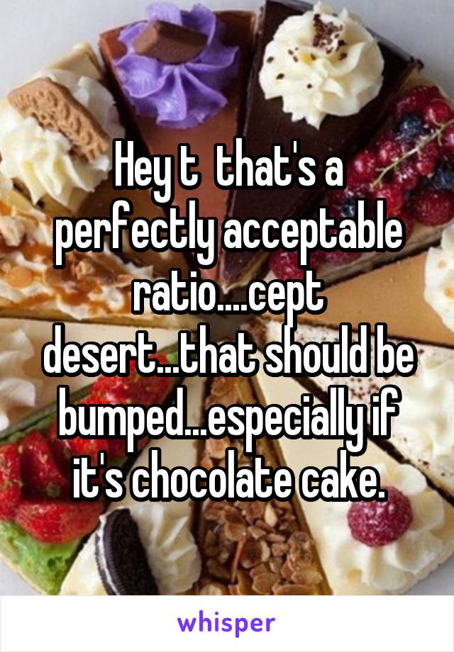 Hey t  that's a perfectly acceptable ratio....cept desert...that should be bumped...especially if it's chocolate cake.