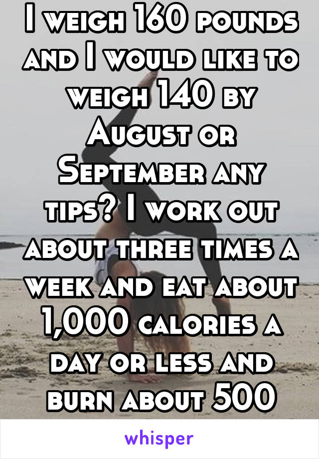 I weigh 160 pounds and I would like to weigh 140 by August or September any tips? I work out about three times a week and eat about 1,000 calories a day or less and burn about 500 when I work out.