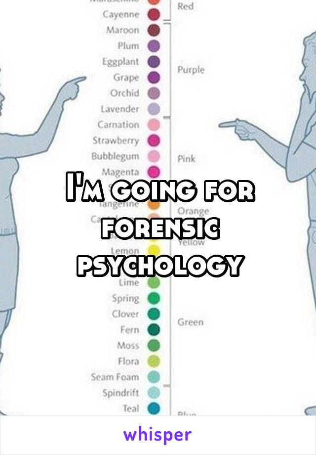 I'm going for forensic psychology