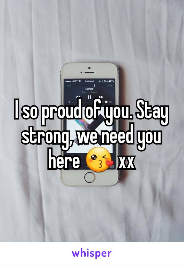 I so proud of you. Stay strong, we need you here 😘 xx