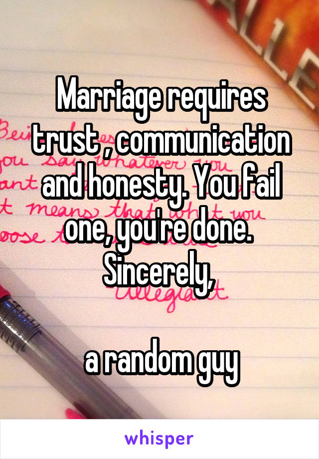 Marriage requires trust , communication and honesty. You fail one, you're done. 
Sincerely, 

a random guy