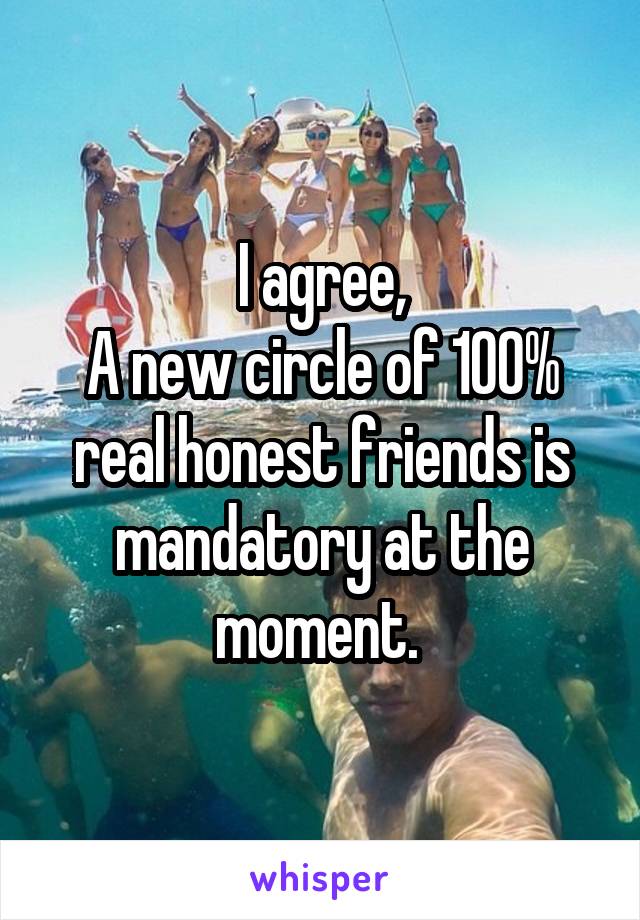 I agree,
A new circle of 100% real honest friends is mandatory at the moment. 