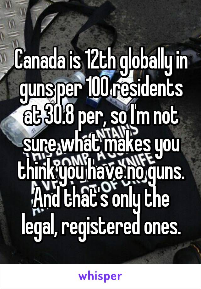 Canada is 12th globally in guns per 100 residents at 30.8 per, so I'm not sure what makes you think you have no guns. And that's only the legal, registered ones.