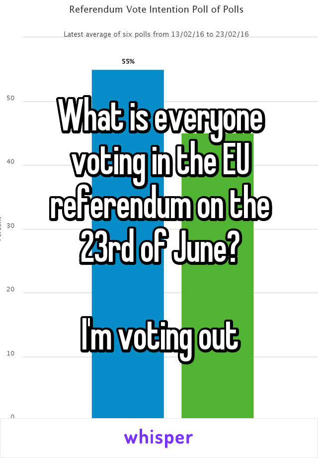 What is everyone voting in the EU referendum on the 23rd of June?

I'm voting out