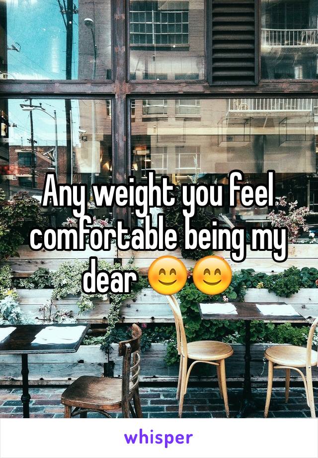 Any weight you feel comfortable being my dear 😊😊