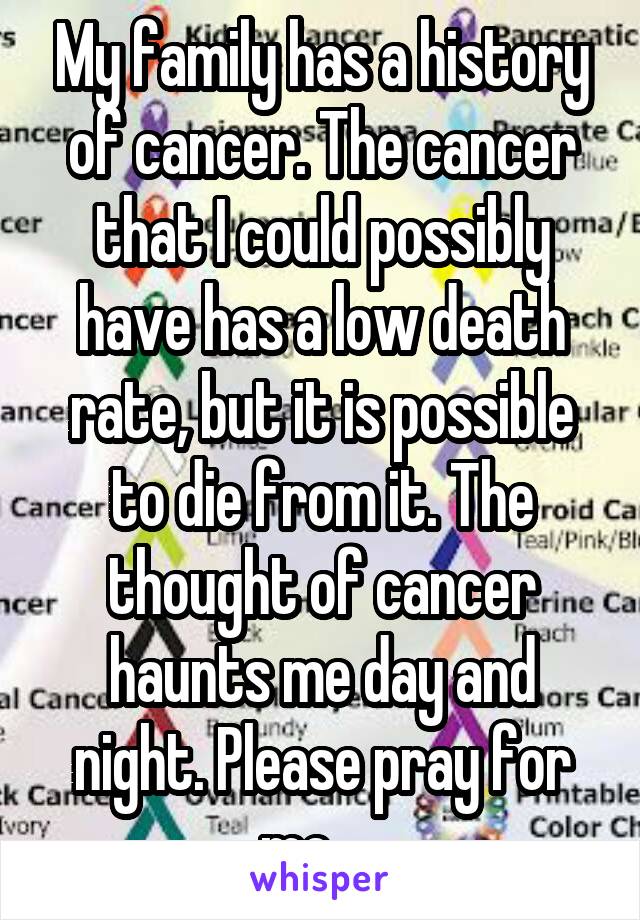 My family has a history of cancer. The cancer that I could possibly have has a low death rate, but it is possible to die from it. The thought of cancer haunts me day and night. Please pray for me.....