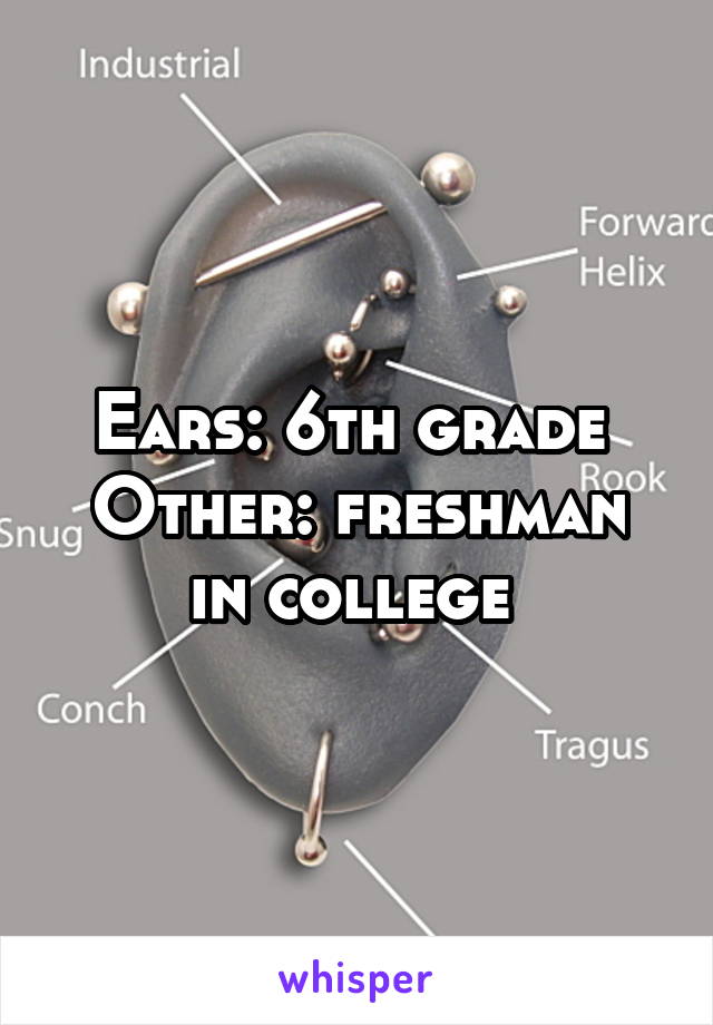 Ears: 6th grade 
Other: freshman in college 