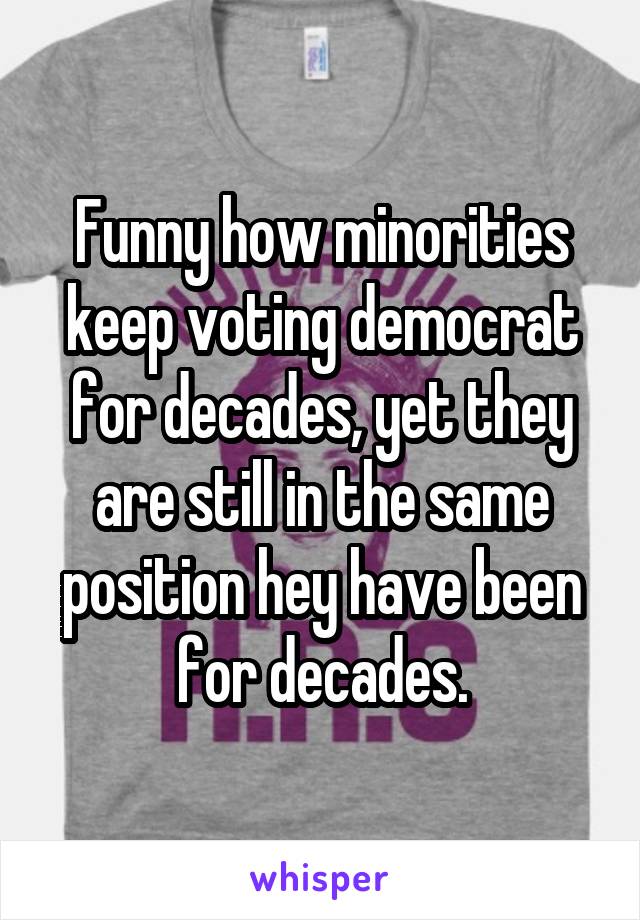 Funny how minorities keep voting democrat for decades, yet they are still in the same position hey have been for decades.
