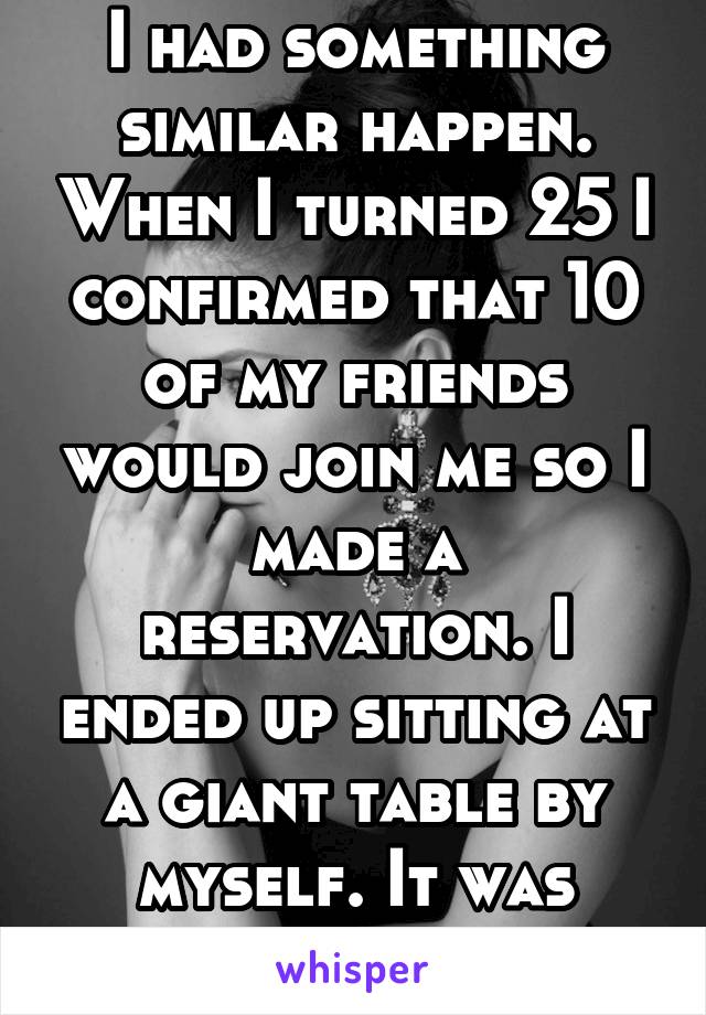 I had something similar happen. When I turned 25 I confirmed that 10 of my friends would join me so I made a reservation. I ended up sitting at a giant table by myself. It was embarrassing! 