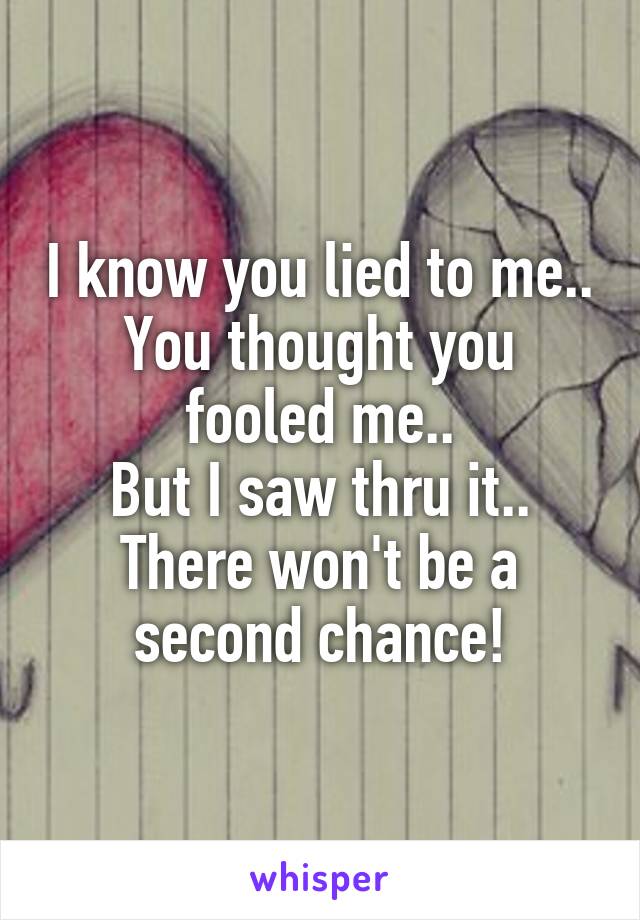 I know you lied to me..
You thought you fooled me..
But I saw thru it..
There won't be a second chance!