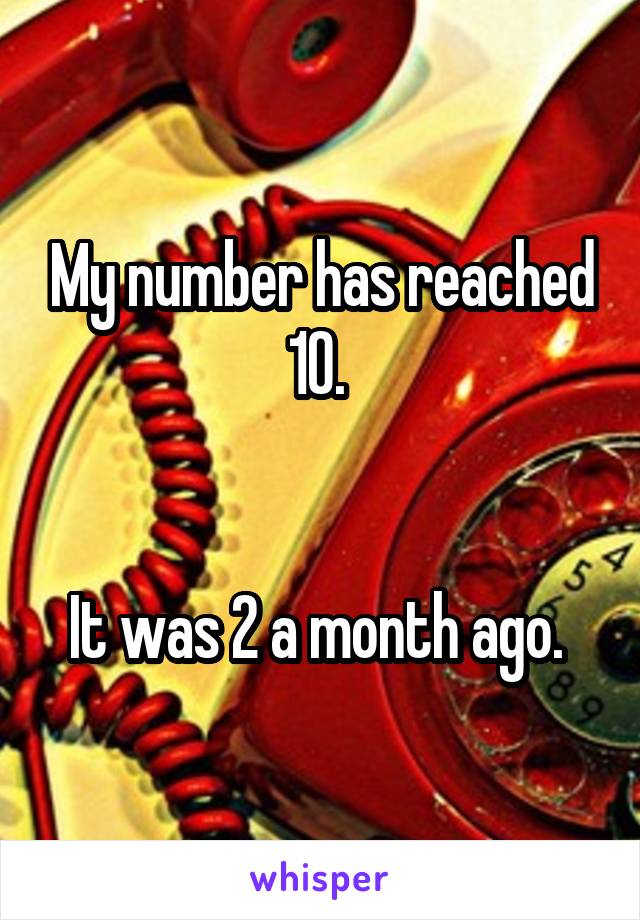 My number has reached 10. 


It was 2 a month ago. 