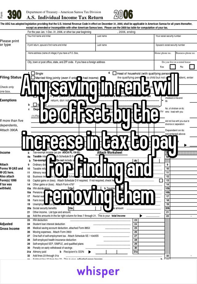 Any saving in rent will be offset by the increase in tax to pay for finding and removing them