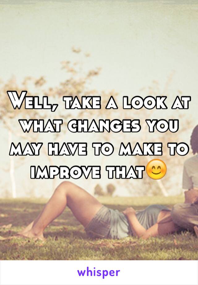 Well, take a look at what changes you may have to make to improve that😊