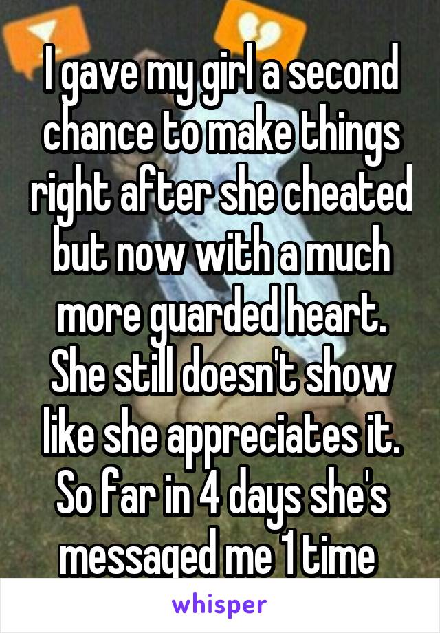 I gave my girl a second chance to make things right after she cheated but now with a much more guarded heart. She still doesn't show like she appreciates it. So far in 4 days she's messaged me 1 time 