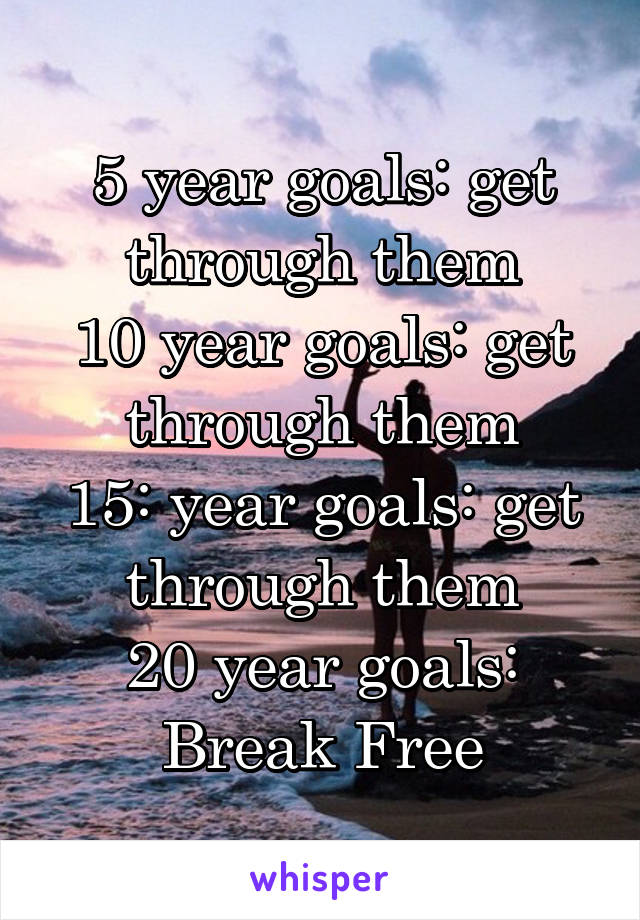 5 year goals: get through them
10 year goals: get through them
15: year goals: get through them
20 year goals: Break Free