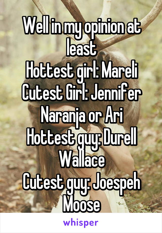 Well in my opinion at least
Hottest girl: Mareli
Cutest Girl: Jennifer Naranja or Ari
Hottest guy: Durell Wallace
Cutest guy: Joespeh Moose