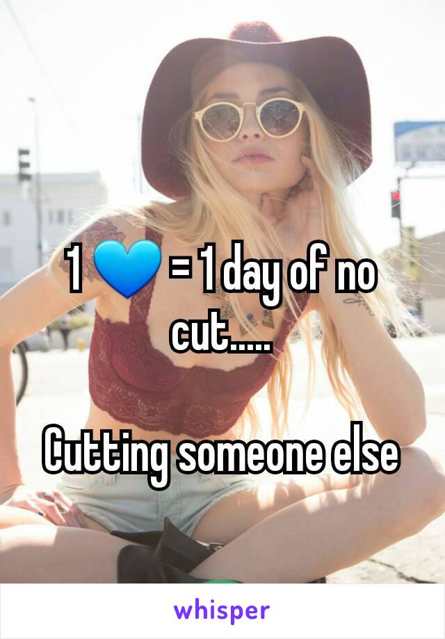 1 💙 = 1 day of no cut.....

Cutting someone else