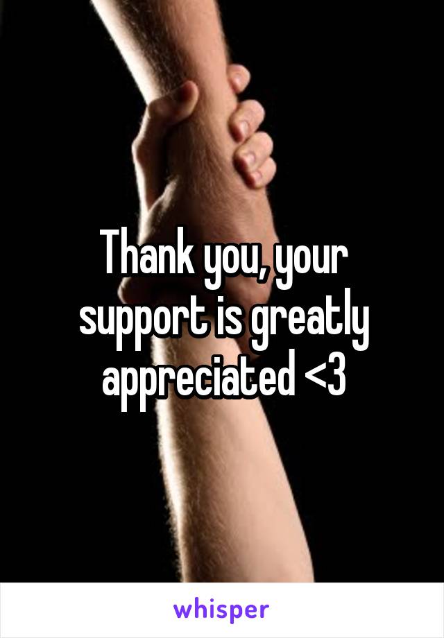 Thank you, your support is greatly appreciated <3