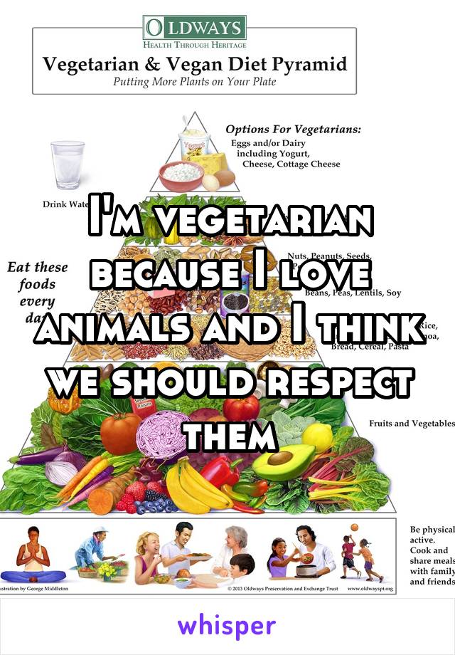 I'm vegetarian because I love animals and I think we should respect them