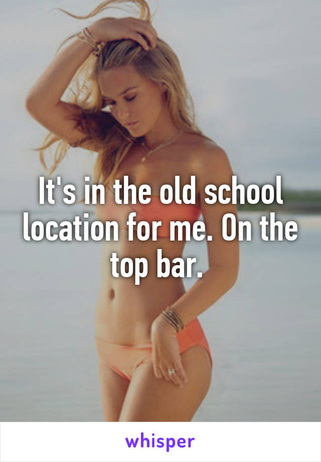 It's in the old school location for me. On the top bar. 