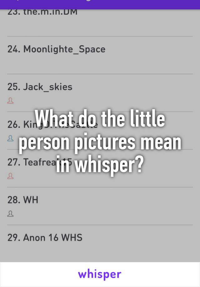 What do the little person pictures mean in whisper?