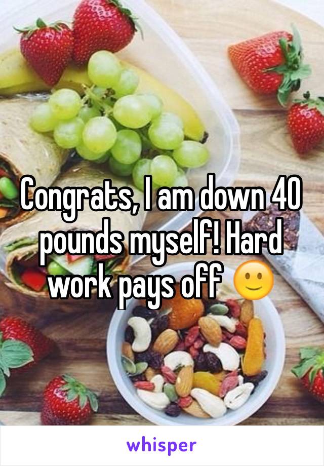 Congrats, I am down 40 pounds myself! Hard work pays off 🙂