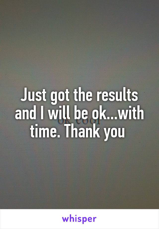 Just got the results and I will be ok...with time. Thank you 