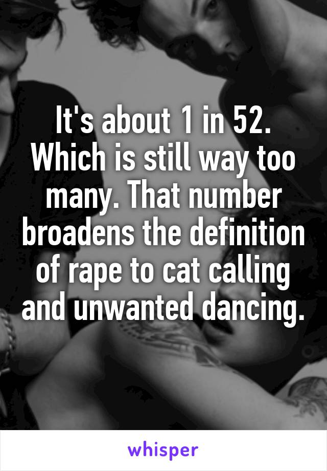 It's about 1 in 52. Which is still way too many. That number broadens the definition of rape to cat calling and unwanted dancing. 