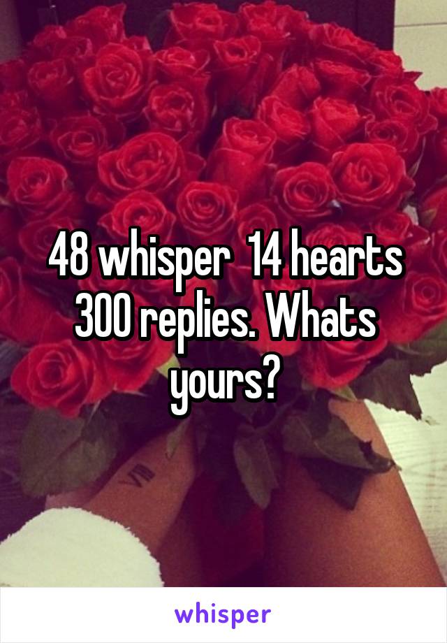 48 whisper  14 hearts 300 replies. Whats yours?