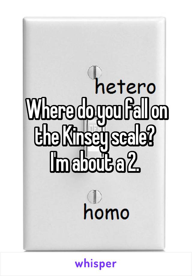 Where do you fall on the Kinsey scale? 
I'm about a 2. 