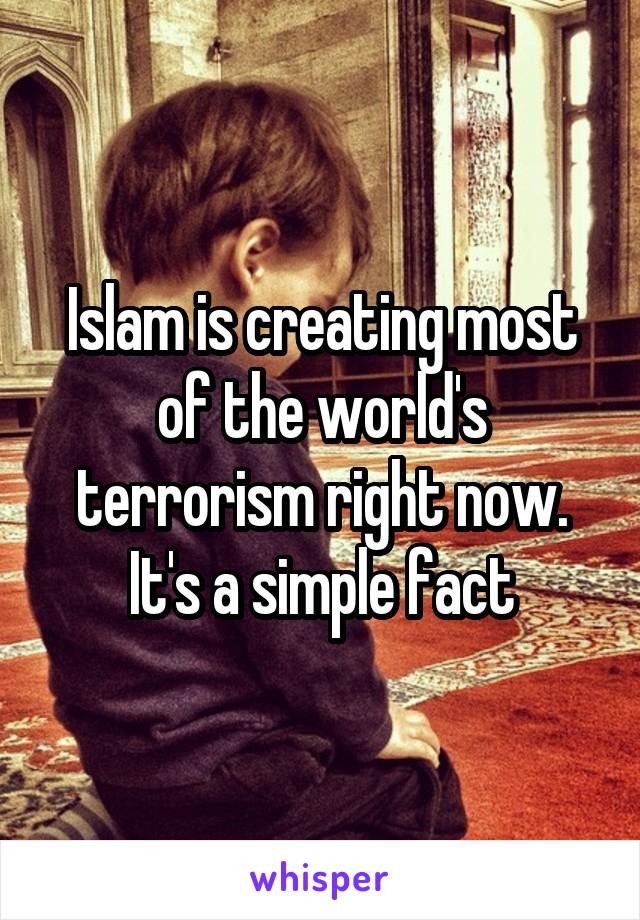 Islam is creating most of the world's terrorism right now. It's a simple fact