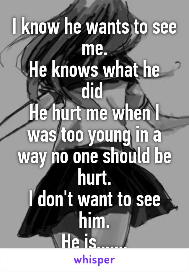 I know he wants to see me.
He knows what he did 
He hurt me when I was too young in a way no one should be hurt.
I don't want to see him.
He is.......