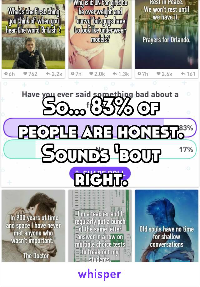 So... 83% of people are honest. Sounds 'bout right.