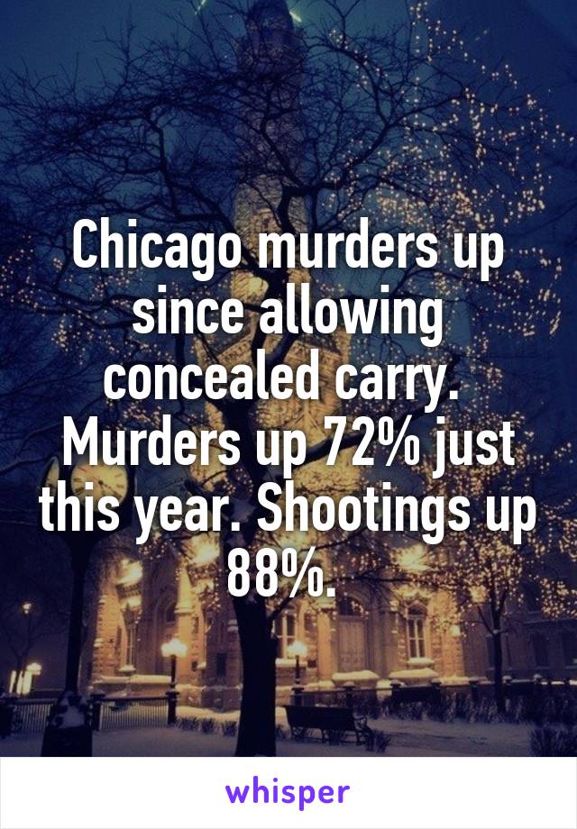 Chicago murders up since allowing concealed carry. 
Murders up 72% just this year. Shootings up 88%. 