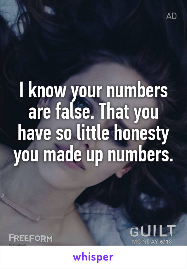 I know your numbers are false. That you have so little honesty you made up numbers. 