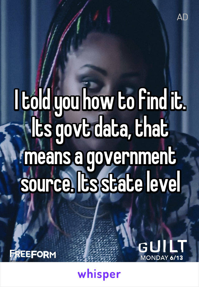 I told you how to find it. Its govt data, that means a government source. Its state level