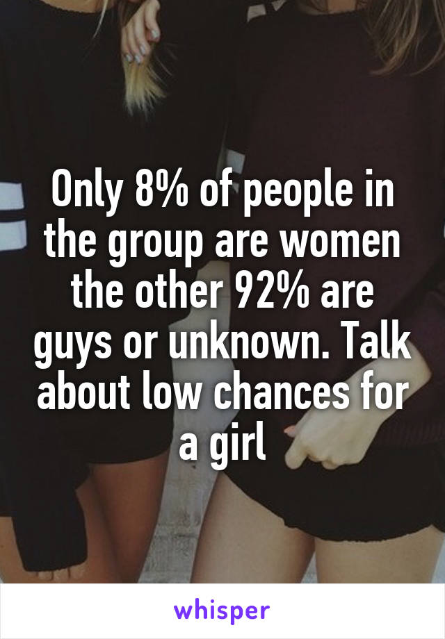 Only 8% of people in the group are women the other 92% are guys or unknown. Talk about low chances for a girl
