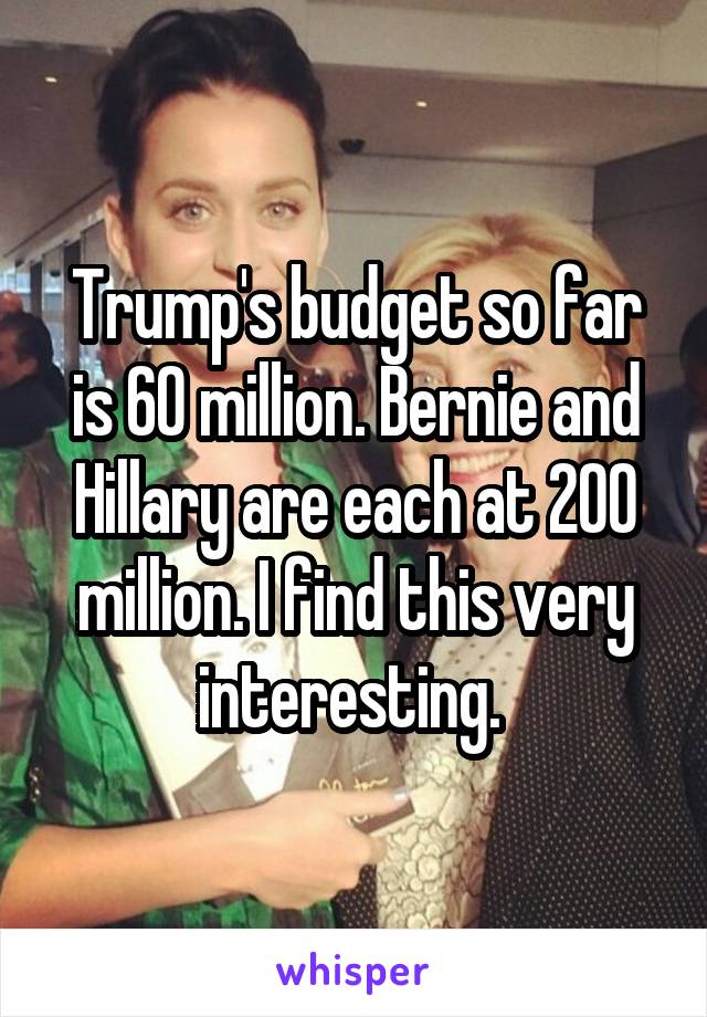 Trump's budget so far is 60 million. Bernie and Hillary are each at 200 million. I find this very interesting. 