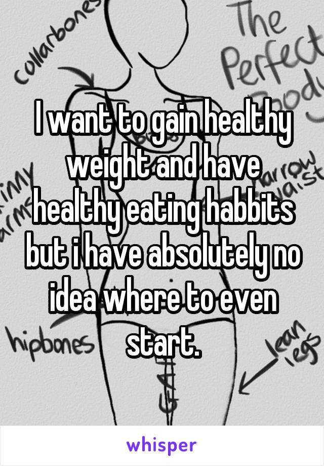I want to gain healthy weight and have healthy eating habbits but i have absolutely no idea where to even start.