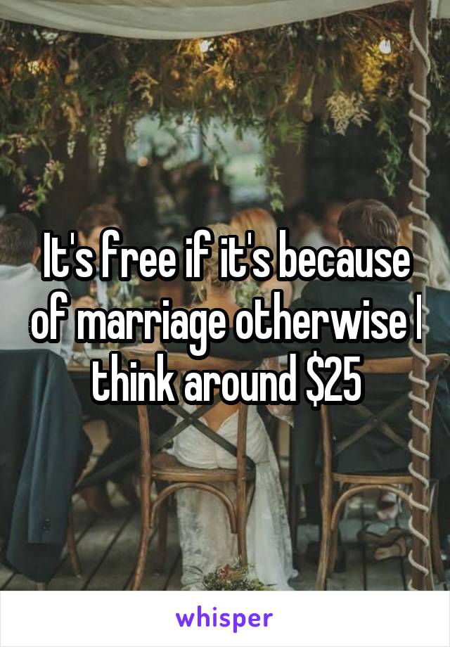 It's free if it's because of marriage otherwise I think around $25