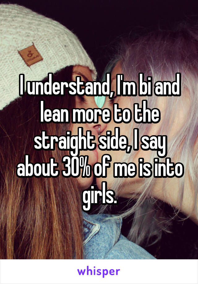 I understand, I'm bi and lean more to the straight side, I say about 30% of me is into girls.