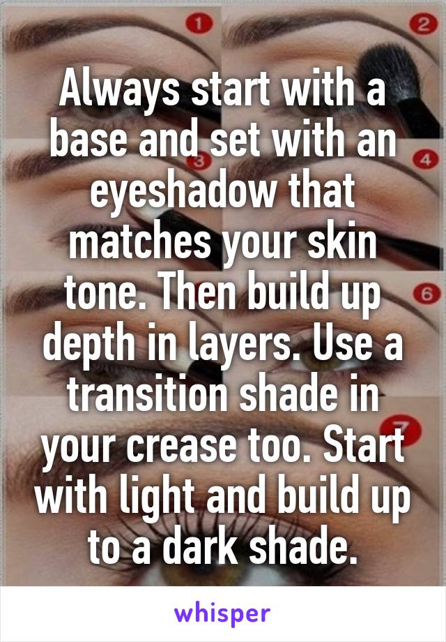 Always start with a base and set with an eyeshadow that matches your skin tone. Then build up depth in layers. Use a transition shade in your crease too. Start with light and build up to a dark shade.