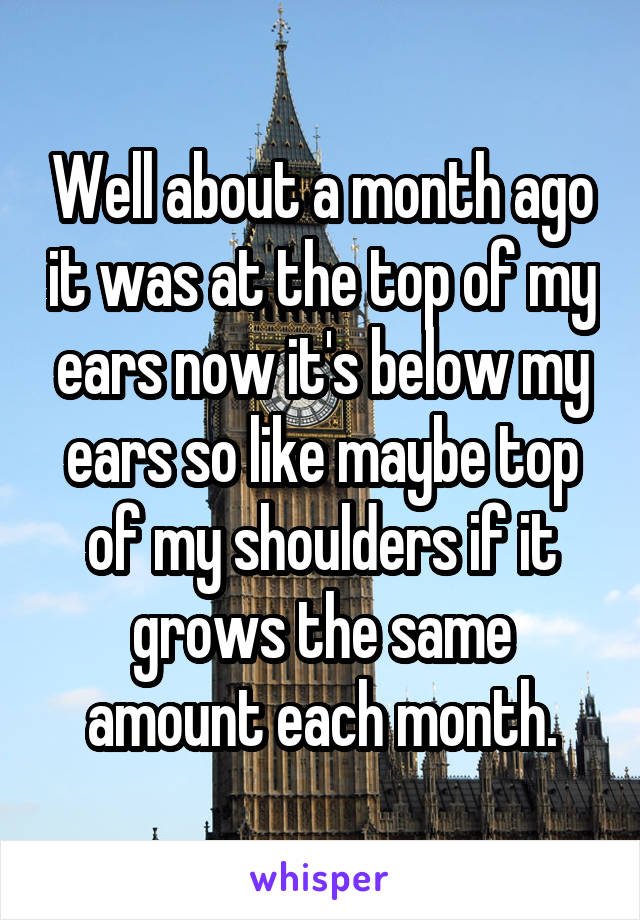 Well about a month ago it was at the top of my ears now it's below my ears so like maybe top of my shoulders if it grows the same amount each month.