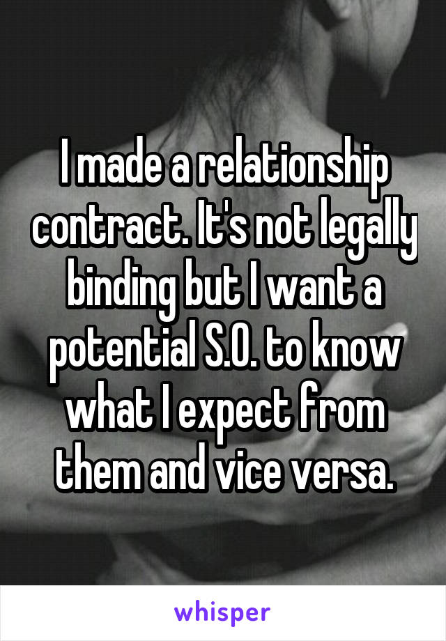 I made a relationship contract. It's not legally binding but I want a potential S.O. to know what I expect from them and vice versa.