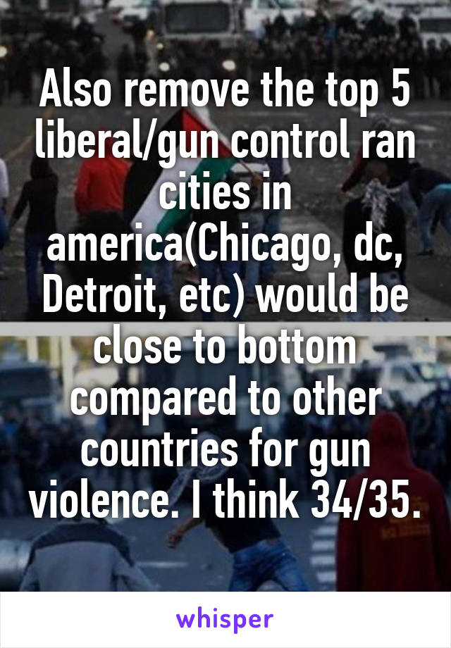 Also remove the top 5 liberal/gun control ran cities in america(Chicago, dc, Detroit, etc) would be close to bottom compared to other countries for gun violence. I think 34/35. 