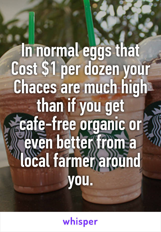 In normal eggs that Cost $1 per dozen your Chaces are much high than if you get cafe-free organic or even better from a local farmer around you.