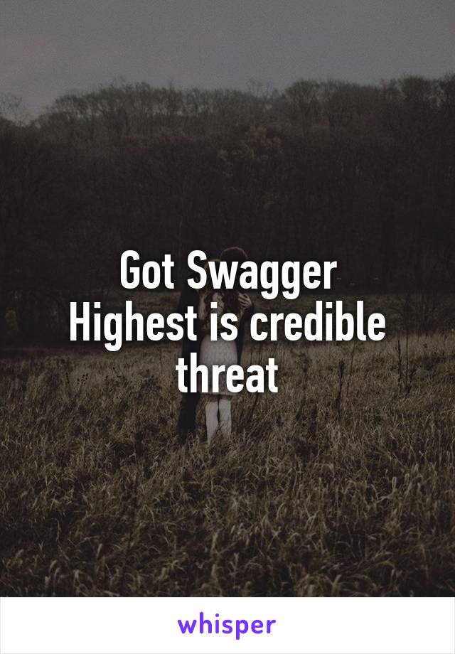Got Swagger
Highest is credible threat